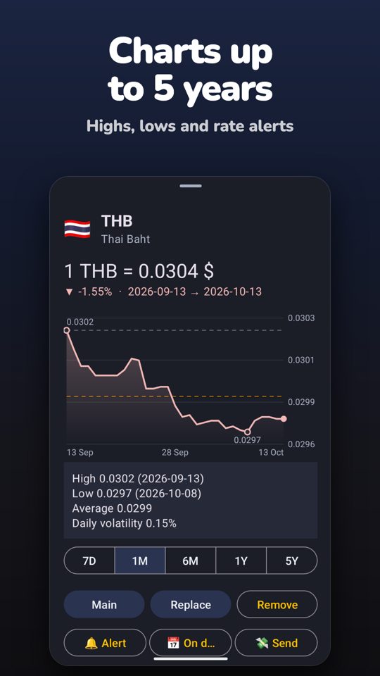 Exchy app screen
