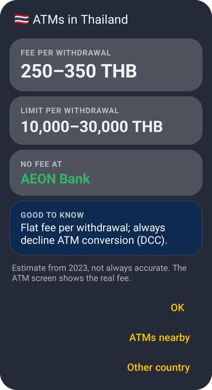 Exchy ATM fees screen for Thailand